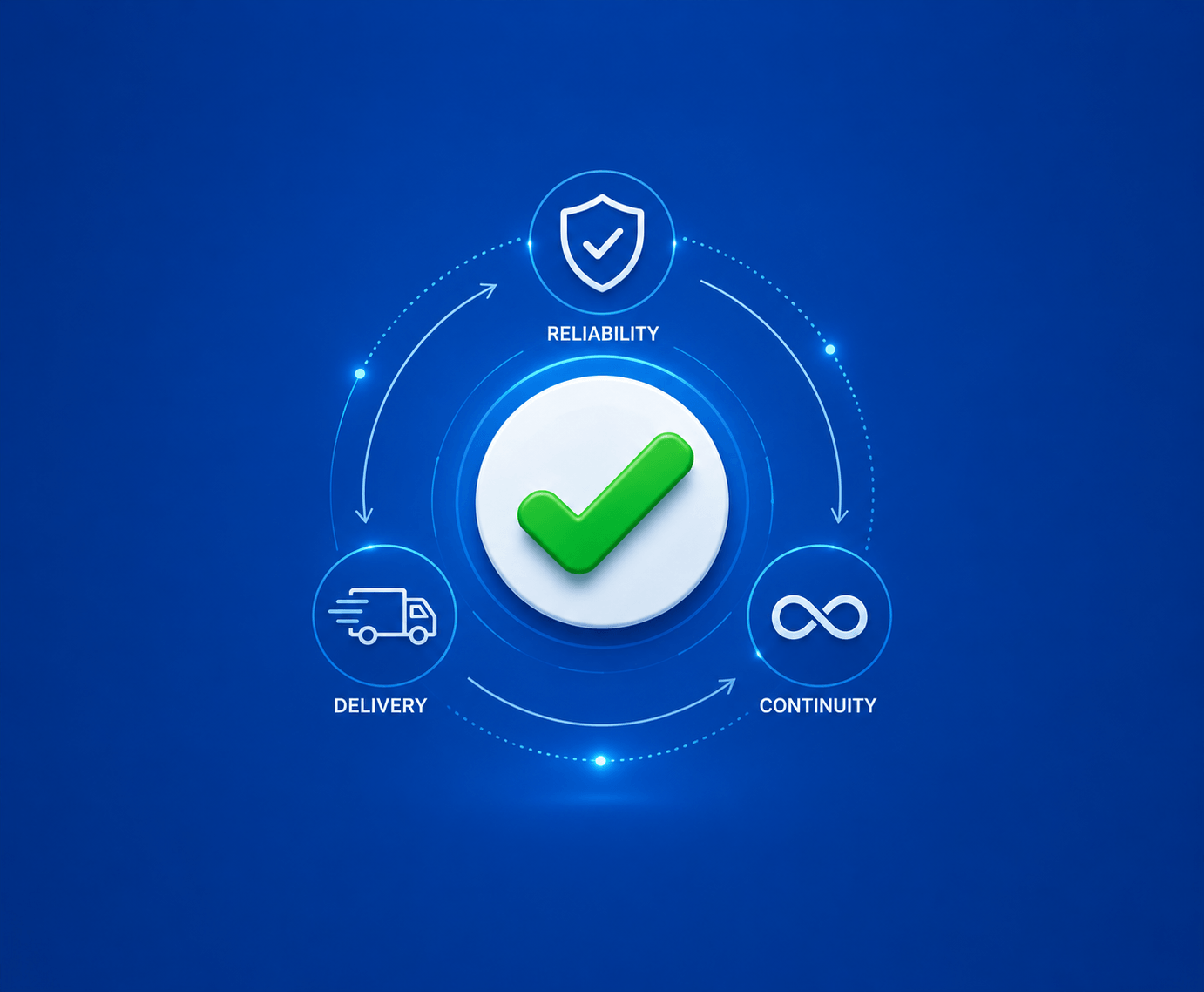 voxnet